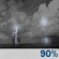 Monday Night: Showers And Thunderstorms then Chance Showers And Thunderstorms