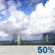 Wednesday: Scattered Showers And Thunderstorms