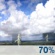 Wednesday: Chance Showers And Thunderstorms then Showers And Thunderstorms Likely