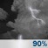 Tuesday Night: Showers And Thunderstorms