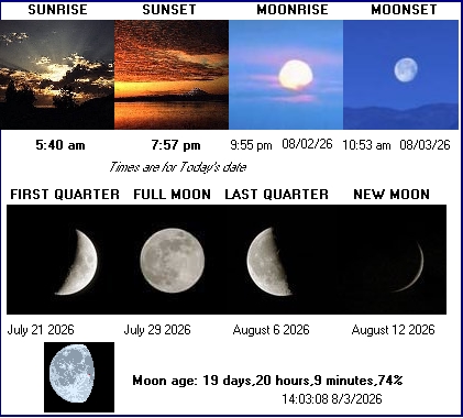 Sun & Moon Data