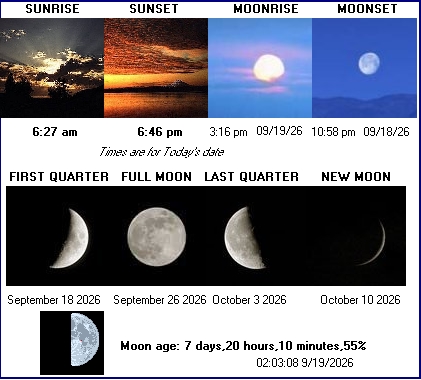 Sun & Moon Data